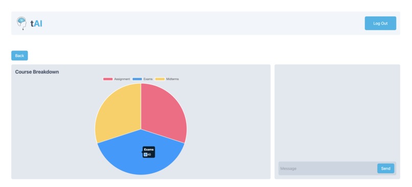 tAI – screenshot 6