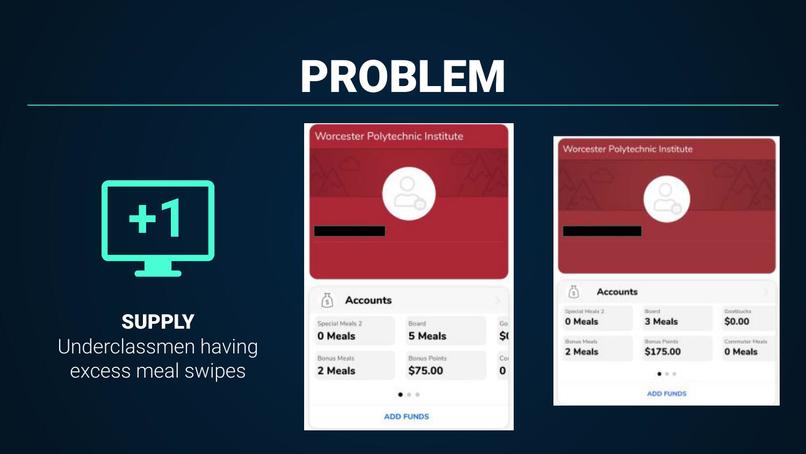 GoatSwipes – screenshot 3