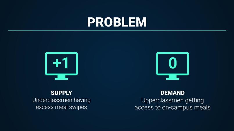 GoatSwipes – screenshot 8