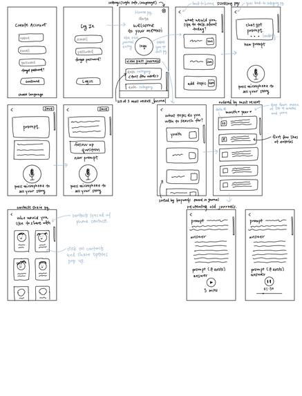 Memori – screenshot 13