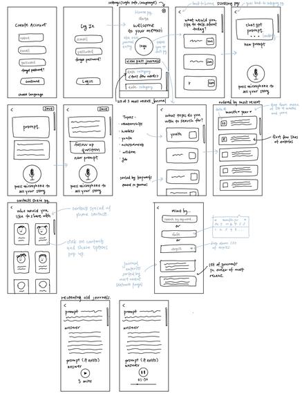 Memori – screenshot 14