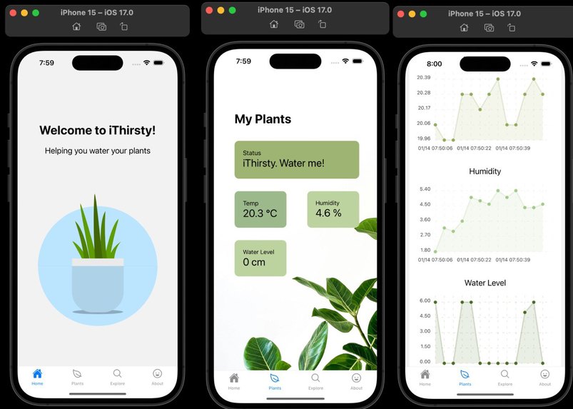 iThirsty – screenshot 2
