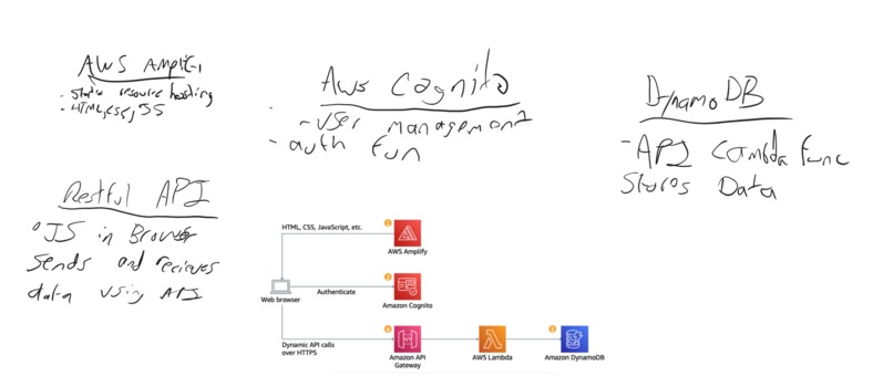 mj_wayne – screenshot 3