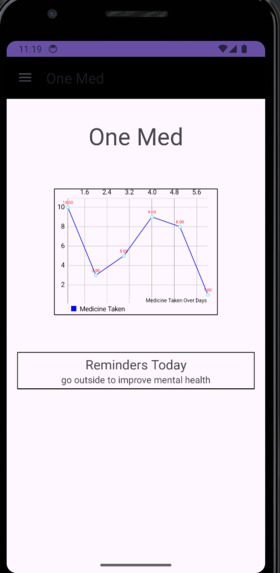Medicine App – screenshot 3