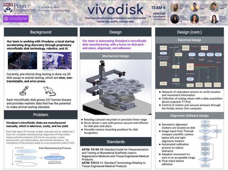 Team 6 - VivoDisk – screenshot 1
