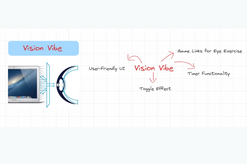 Vision Vibe – screenshot 3