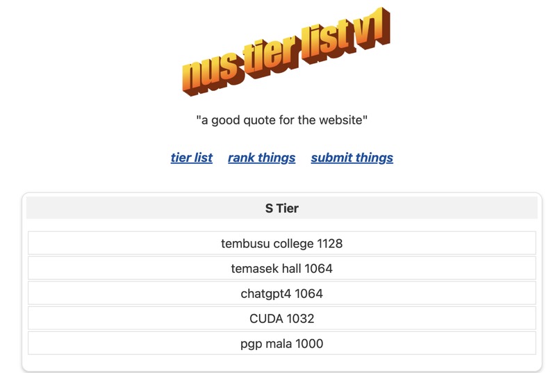 nus tier list v1 – screenshot 1