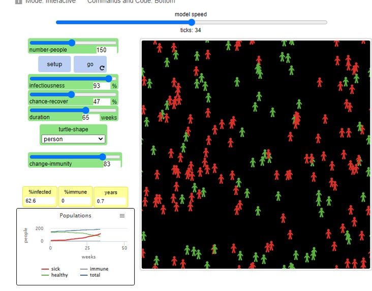 VirusAdapt – screenshot 1