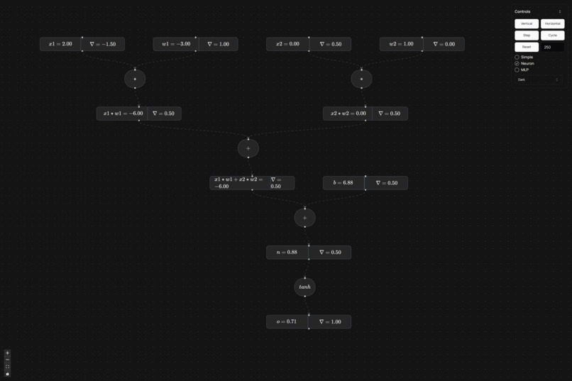 autograd-ui – screenshot 2