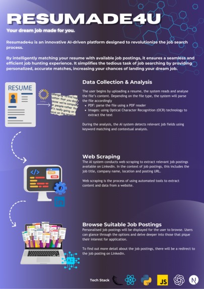 Resumade4u – screenshot 2