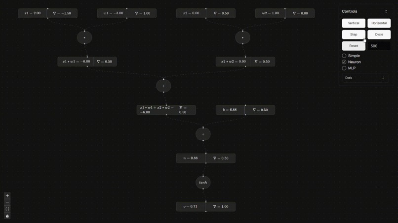 autograd-ui – screenshot 1