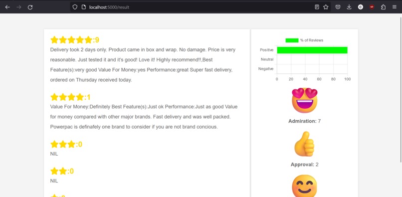 SwiftlyRated – screenshot 2