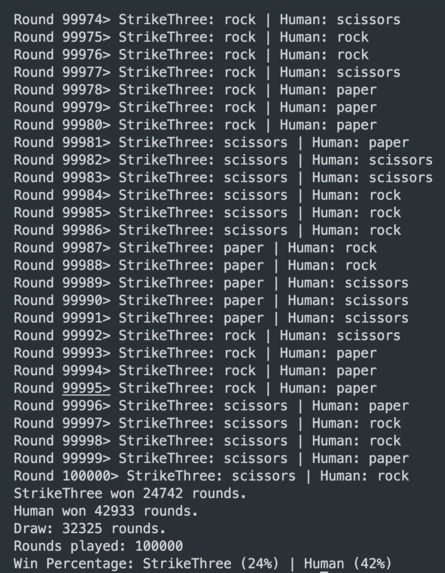 Scissors, Paper, Showdown! – screenshot 4