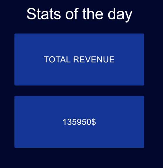 Datalyser – screenshot 1