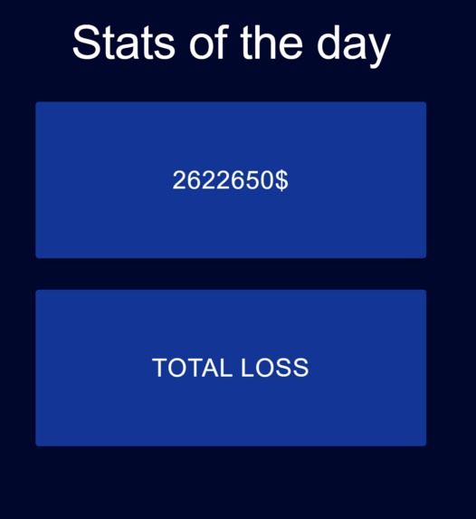 Datalyser – screenshot 3