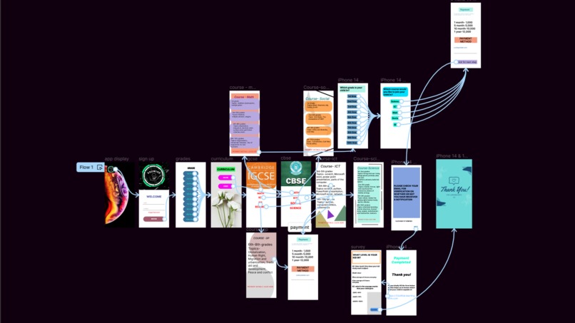 Eduwise – screenshot 1