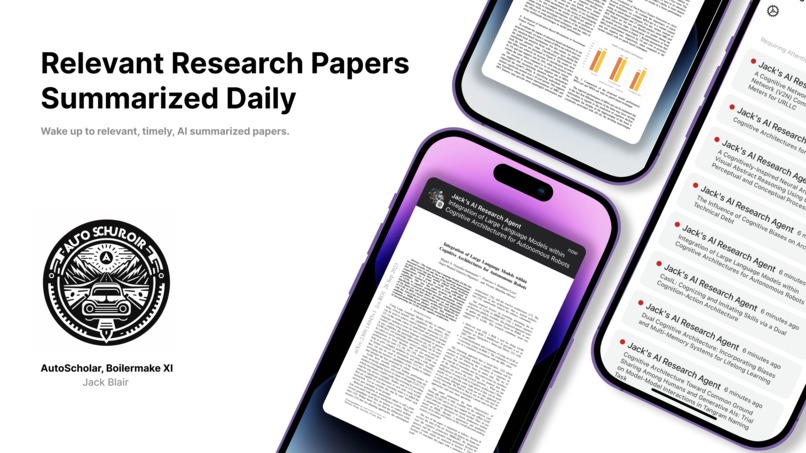 AutoScholar - AI Summarized Research Papers Daily! – screenshot 1