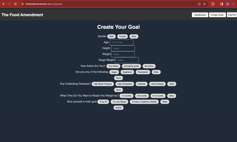 The Food Amendment – screenshot 2
