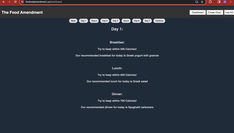 The Food Amendment – screenshot 3