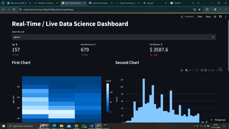 real-time dashboard for cryptocurrency prices – screenshot 1