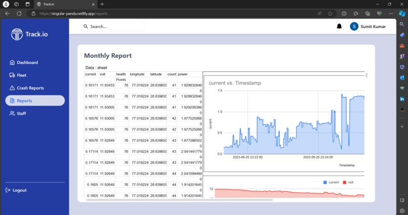 Track.io – screenshot 5