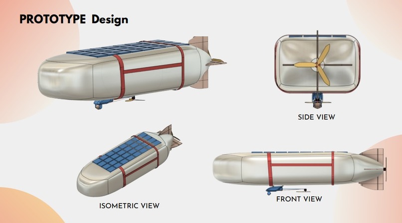 Animal Recognition using Helium Drone – screenshot 6