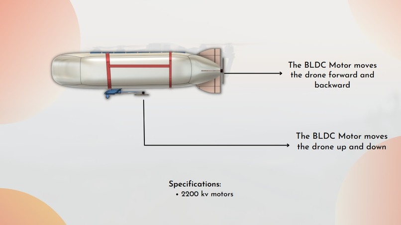 Animal Recognition using Helium Drone – screenshot 7