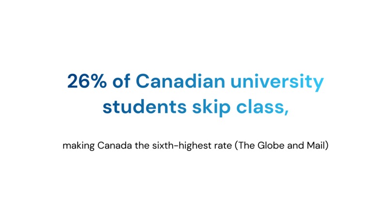 SLack Off – screenshot 2