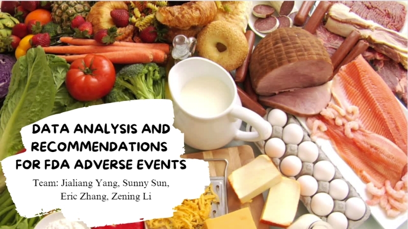 Analysis for FDA Adverse Food and Products – screenshot 1