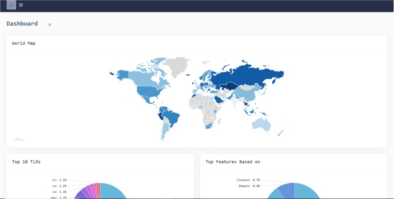DETECTION OF PHISHING WEBSITE – screenshot 2