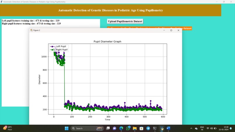 Automatic eye disease detection – screenshot 3