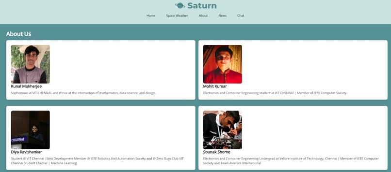 Saturn – screenshot 5