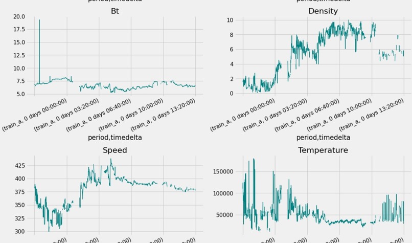 Saturn – screenshot 2