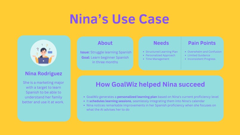 GoalWiz – screenshot 7
