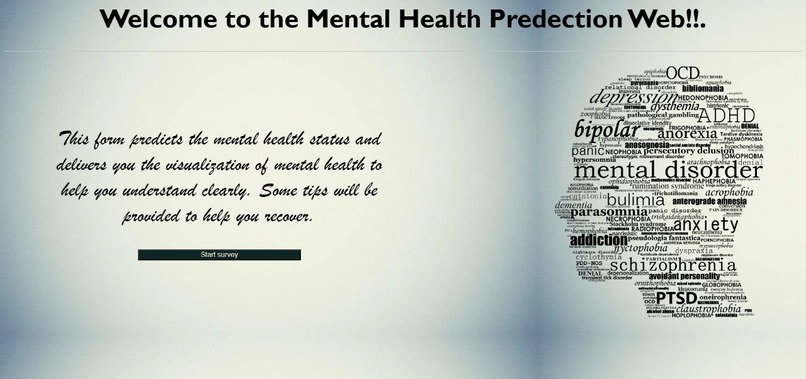Suggestive Automated Mental Health Identification System – screenshot 1