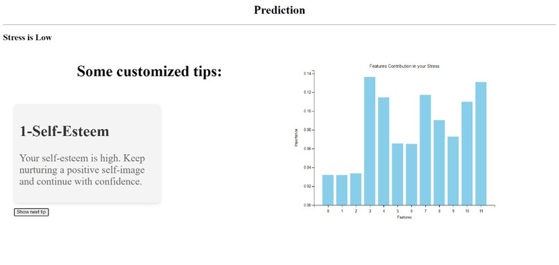 Suggestive Automated Mental Health Identification System – screenshot 4