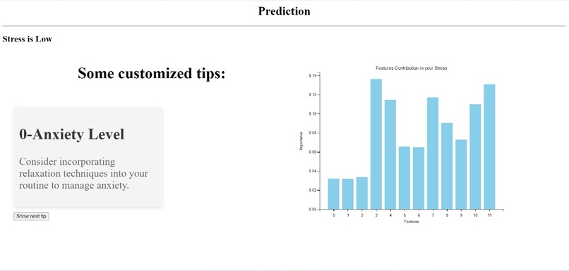 Suggestive Automated Mental Health Identification System – screenshot 5