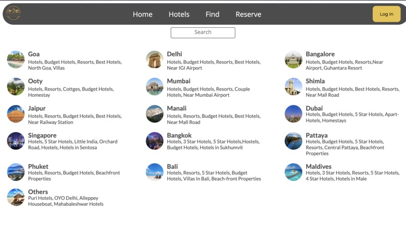 ReserveInn – screenshot 5