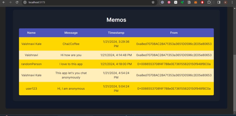 SecureX – screenshot 2