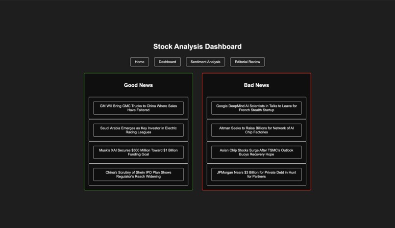 BullishBearish – screenshot 2