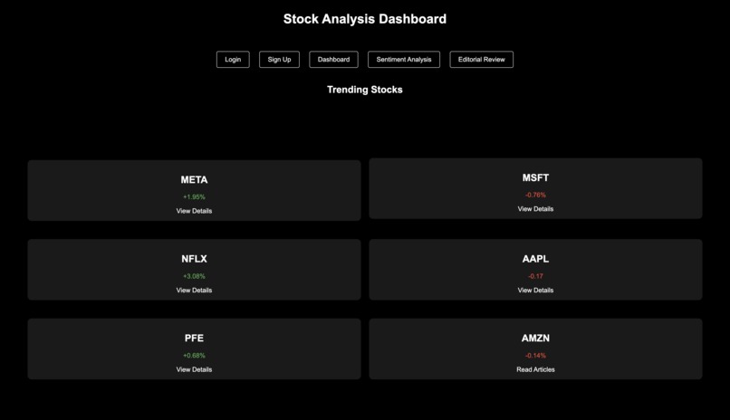 BullishBearish – screenshot 4