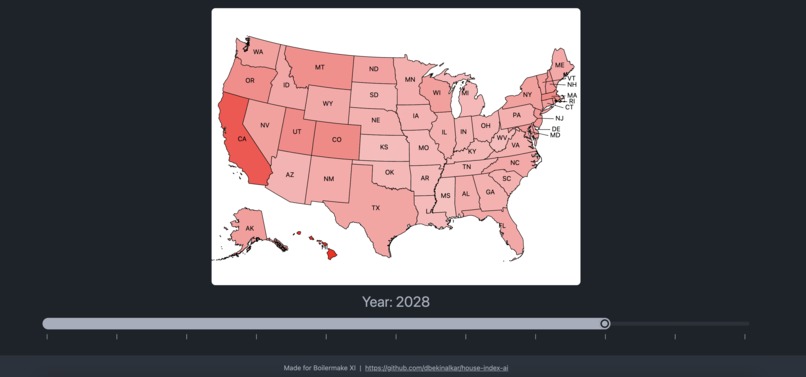 AI Housing Affordability Index – screenshot 3