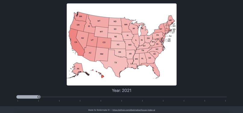 AI Housing Affordability Index – screenshot 2