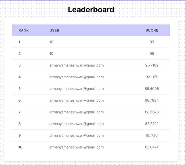 PROsody – screenshot 4
