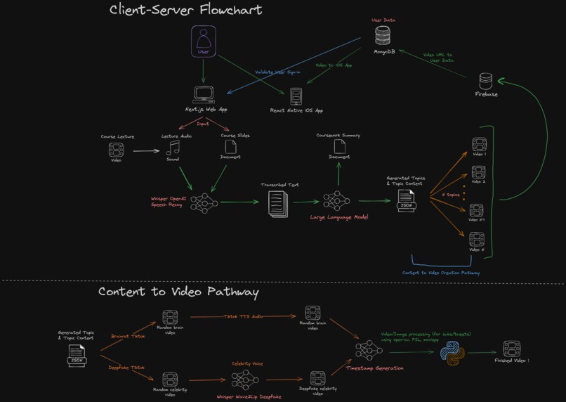 Pulse – screenshot 1