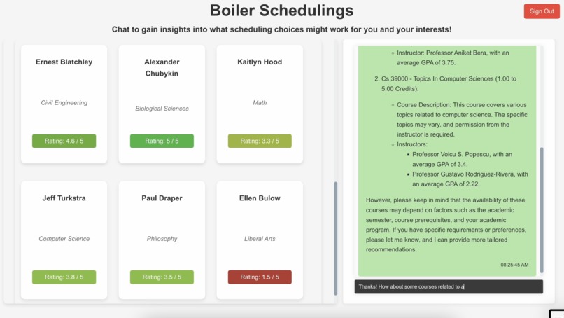 Purdue Schedulings – screenshot 3