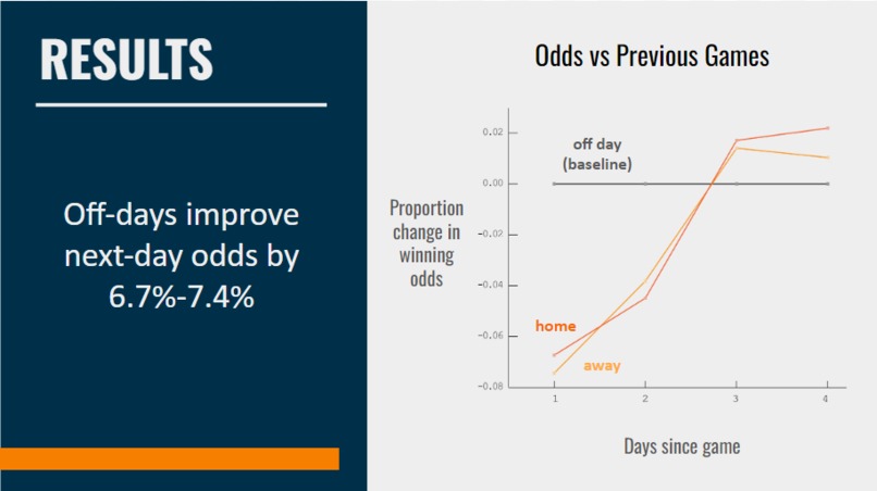 Travelmetry – screenshot 1