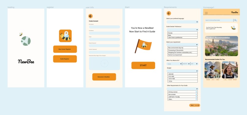 NewBee Newcomer Guide App – screenshot 2