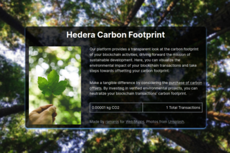 Hedera Carbon Footprint