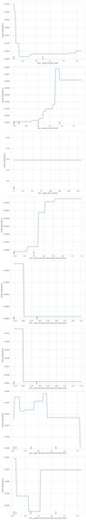 Travel Stats: Effects of Travel on Team Performance – screenshot 17